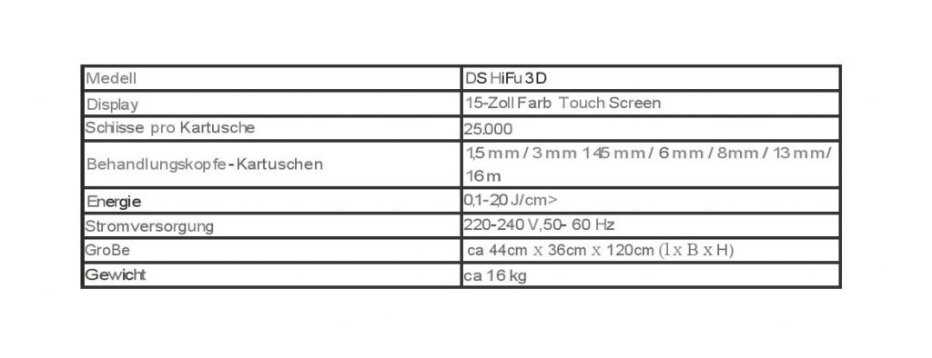 3D HiFu Ultraschall technische Daten